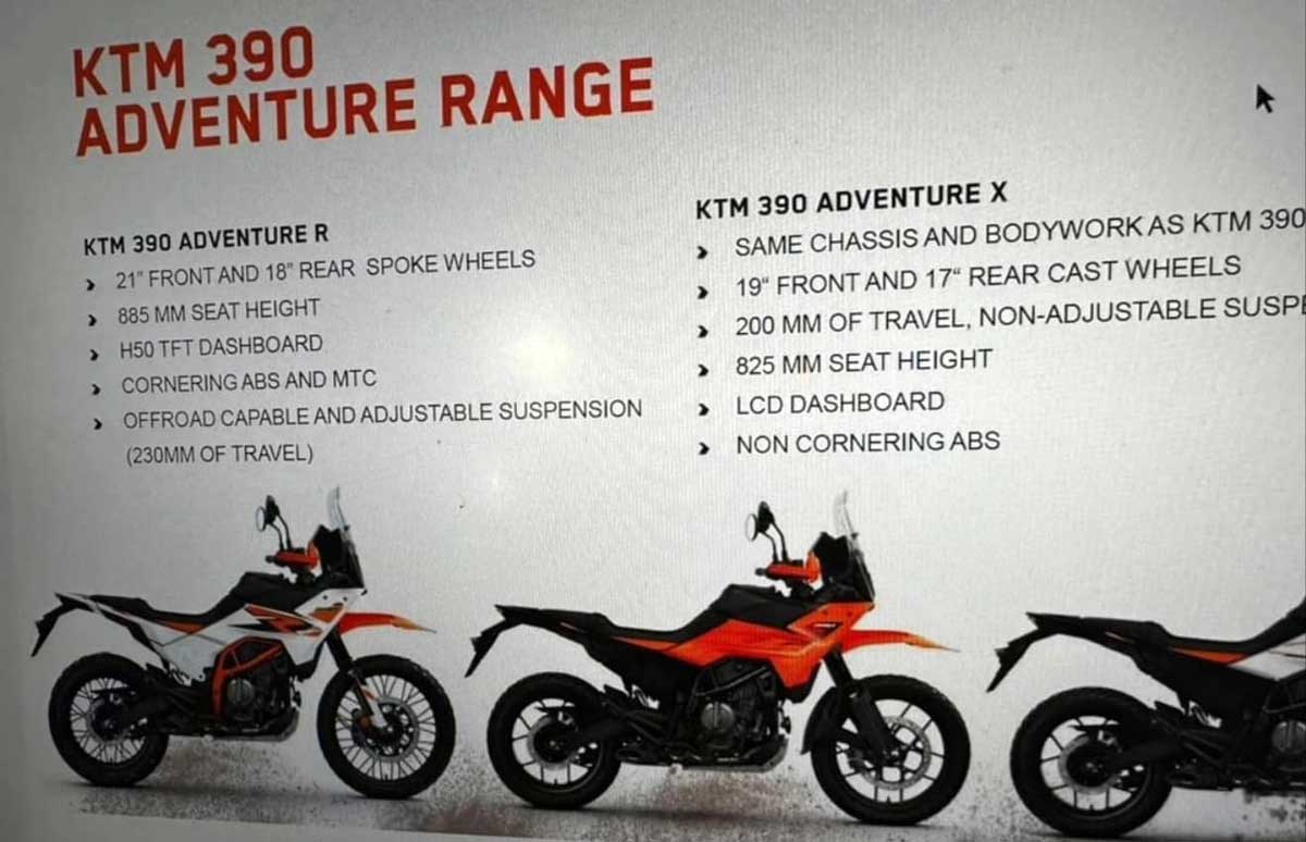 KTM 390 ADVENTURE R News comp